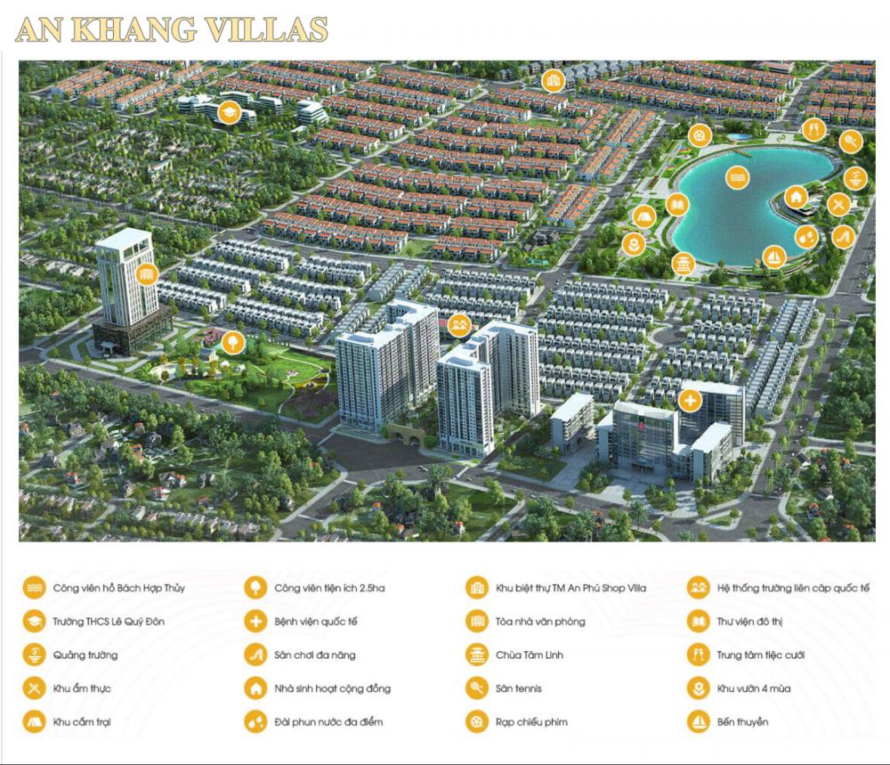 An Khang Villas 0